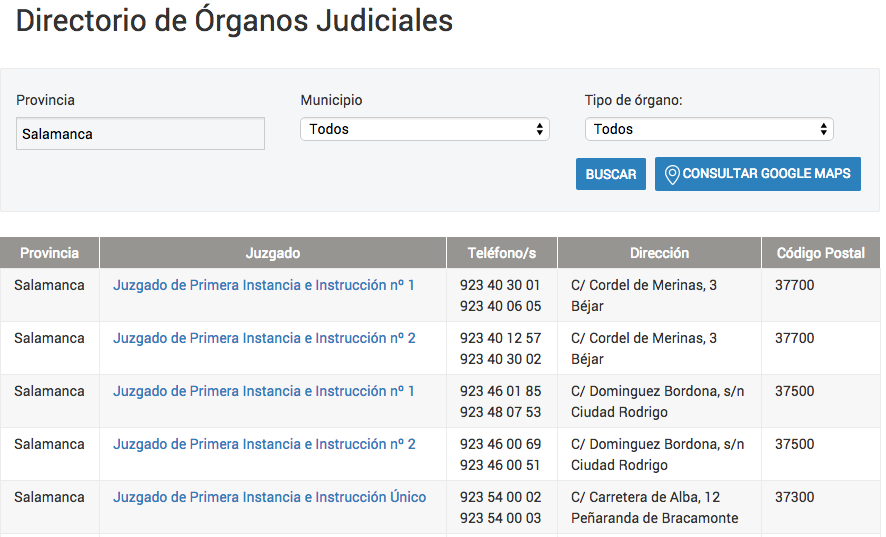 Directorio de Órganos Judiciales SA