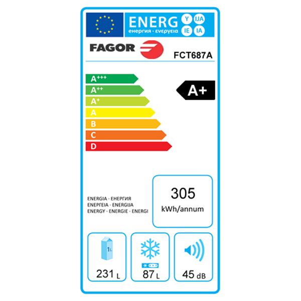 Etiqueta energética frigorifico-combi fagor