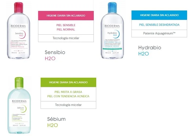 Bioderma Sensibio H20 Agua Micelar 500ml - Farmacias VIVO