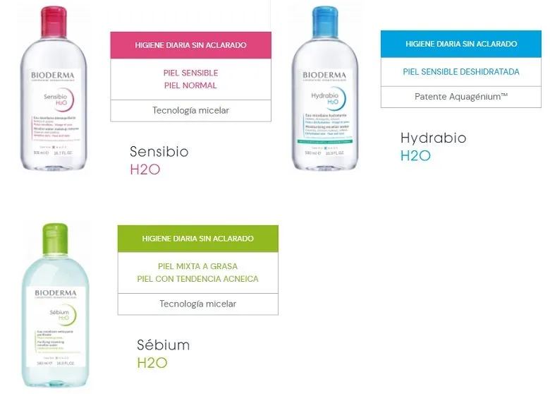 Agua micelar Bioderma