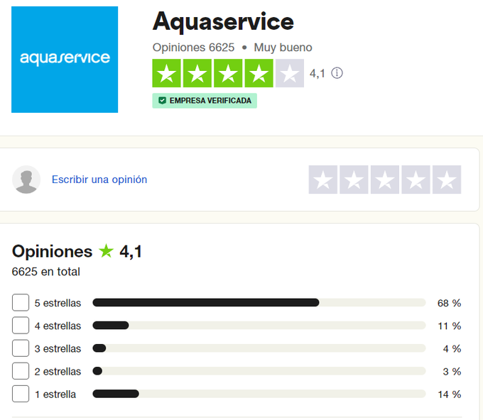 Aquaservice opiniones Trustpilot