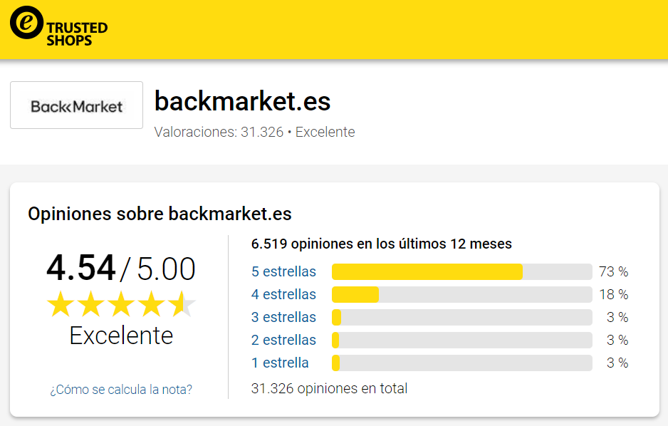 Back Market opiniones trusted shops