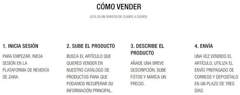 Cómo vender en Zara pre owned