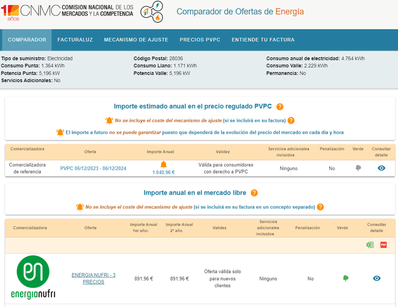 Comparador CNMC resultados comparativa luz