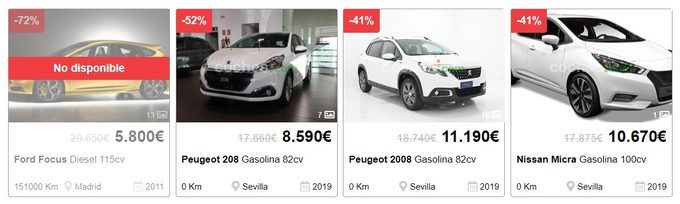 Descuentos Black Friday coches 2019