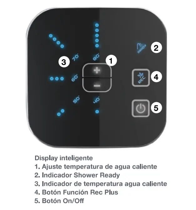 Display de termo eléctrico Fleck Duo5 de 100 litros (Fte. Groupsumi.es)