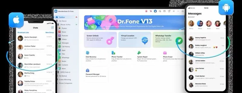 DrFone