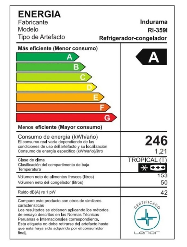 Etiqueta energética de refrigeradora Indurama de Promart