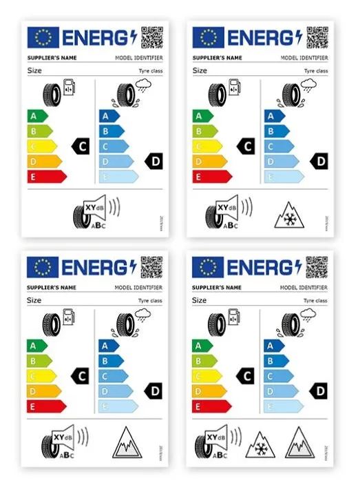 Etiqueta energética neumáticos desde 2020