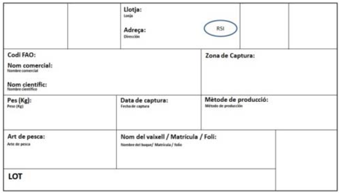Etiqueta productos pesqueros lonja Cataluña