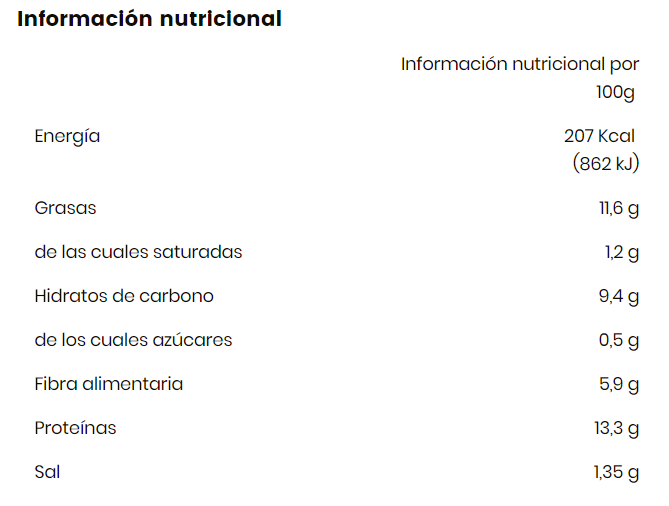 Heura meatballs albóndigas info nutricional
