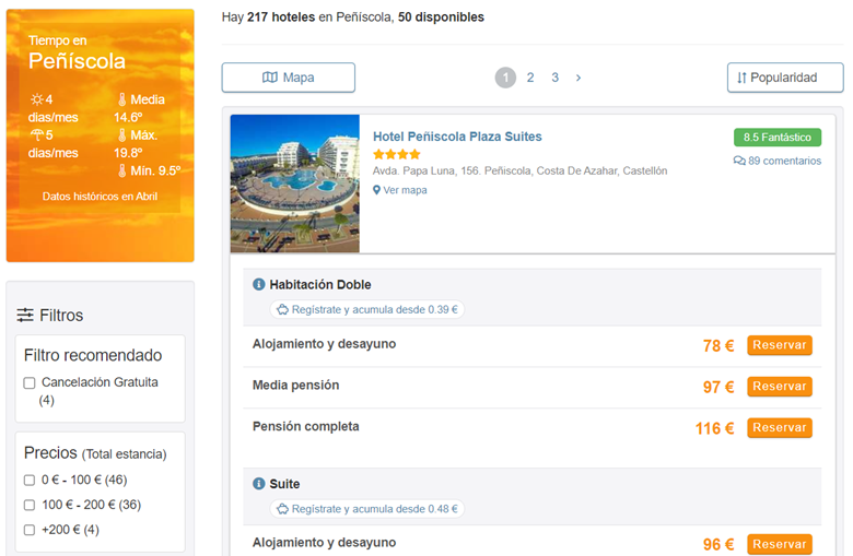 Hoteles en Peñiscola Quehoteles.com