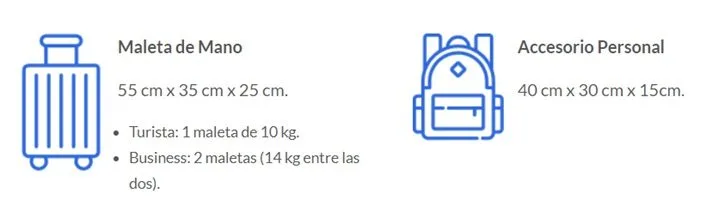 Medidas maleta cabina Air Europa (enero 2024)
