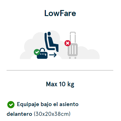 Medidas maleta cabina Norwegian (enero 2024)