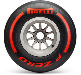 Neumáticos Pirelli