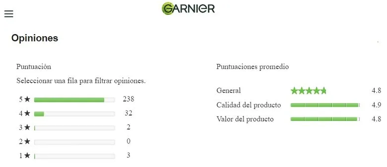 Opiniones agua micelar Garnier