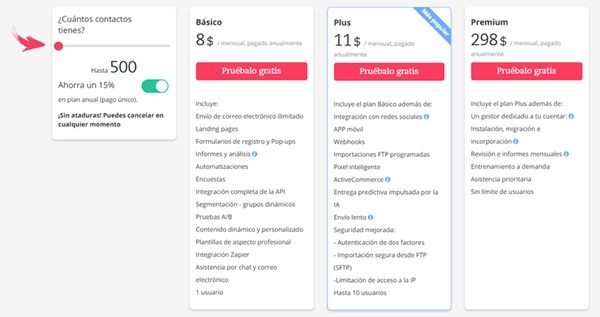 Planes y precios ActiveTrail