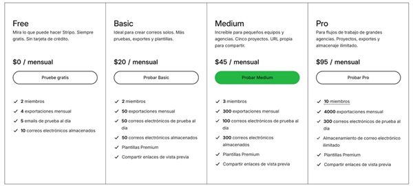 Planes y precios Stripo