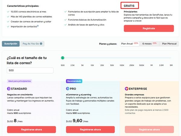 Planes y precios de SendPulse