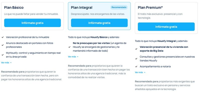 Precios Housfy 2026