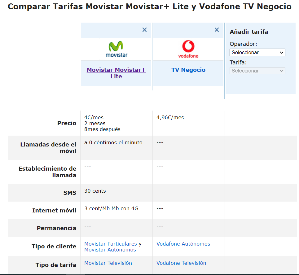 Tarifas de solo TV