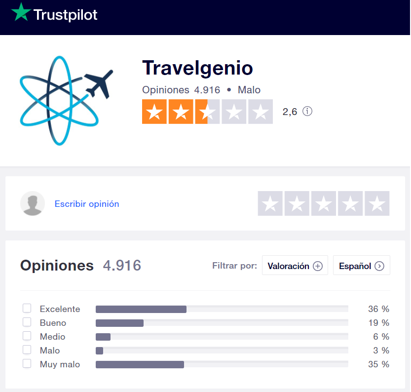 Travelgenio opiniones Trustpilot