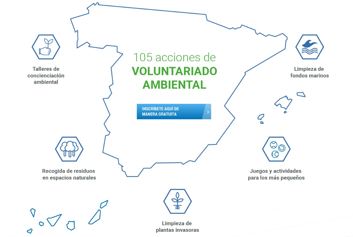 Voluntariado ambiental Decathlon 2019