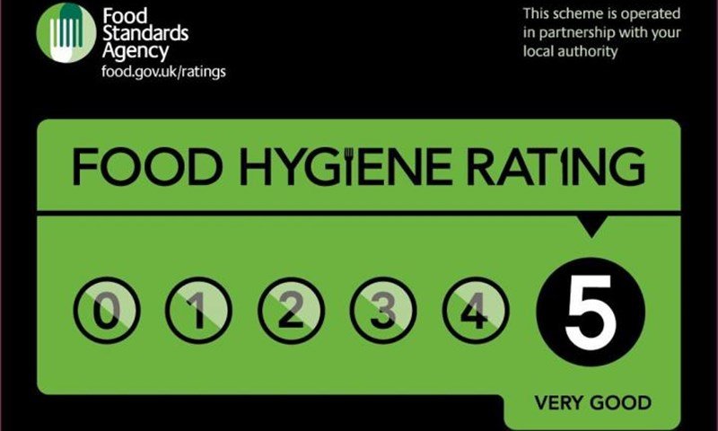 food-hygiene-rating