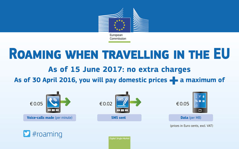 roaming en la UE